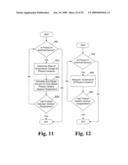 Method of Adjusting Temperatures of Products to Desired Product Temperatures diagram and image