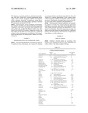 Mixture of iron and copper salts masking metallic taste diagram and image