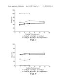 SYSTEM AND METHOD FOR MAKING A FILM HAVING A MATTE FINISH diagram and image