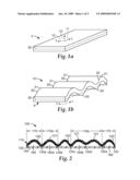 AEROGEL COMPOSITES diagram and image