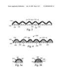 AEROGEL COMPOSITES diagram and image