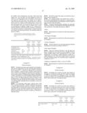 Resin Composition Having Excellent Heat Resistance diagram and image