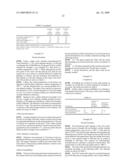 Resin Composition Having Excellent Heat Resistance diagram and image