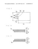 BATTERY diagram and image