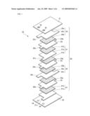 ELECTROCHEMICAL DEVICE AND METHOD OF MANUFACTURING THE SAME diagram and image