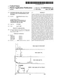 Methods for isolation and analysis of sialylated and phosphorylated peptides diagram and image