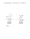 Methods for isolation and analysis of sialylated and phosphorylated peptides diagram and image