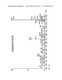 Methods for isolation and analysis of sialylated and phosphorylated peptides diagram and image