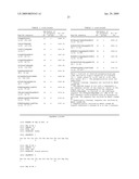 Methods for isolation and analysis of sialylated and phosphorylated peptides diagram and image