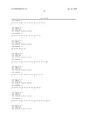 Methods for isolation and analysis of sialylated and phosphorylated peptides diagram and image