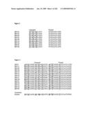 Detection of human papilloma virus diagram and image