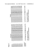 Detection of human papilloma virus diagram and image