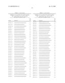 Detection of human papilloma virus diagram and image