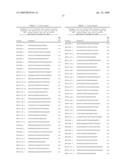 Detection of human papilloma virus diagram and image