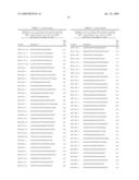 Detection of human papilloma virus diagram and image