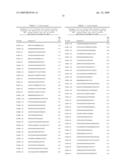 Detection of human papilloma virus diagram and image