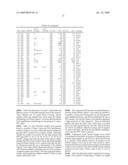 Detection of human papilloma virus diagram and image