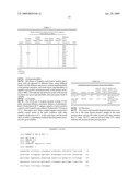 Kit for Detecting the Antibody of HCV and Its Preparing Method diagram and image
