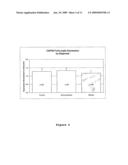 Methods and Compositions for the Diagnosis and Treatment of Schizophrenia diagram and image