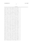 Methods and Compositions for the Diagnosis and Treatment of Schizophrenia diagram and image