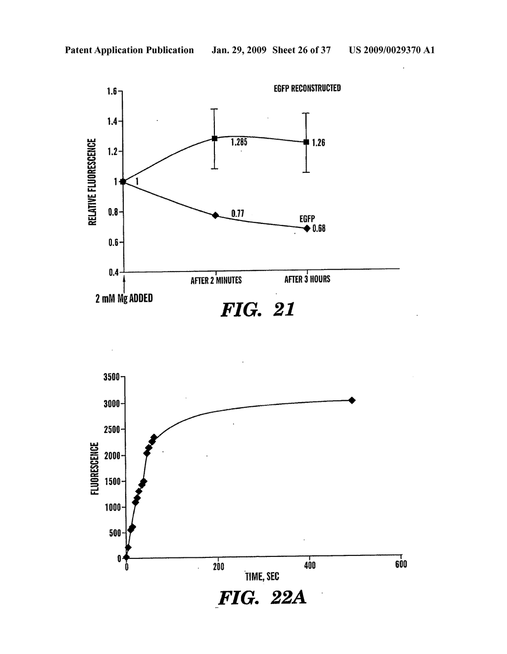 REAL TIME NUCLEIC ACID DETECTION IN VIVO USING PROTEIN COMPLEMENTATION - diagram, schematic, and image 27