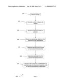 DIAGNOSING FETAL CHROMOSOMAL ANEUPLOIDY USING MASSIVELY PARALLEL GENOMIC SEQUENCING diagram and image