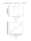 DIAGNOSING FETAL CHROMOSOMAL ANEUPLOIDY USING MASSIVELY PARALLEL GENOMIC SEQUENCING diagram and image