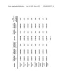 DIAGNOSING FETAL CHROMOSOMAL ANEUPLOIDY USING MASSIVELY PARALLEL GENOMIC SEQUENCING diagram and image