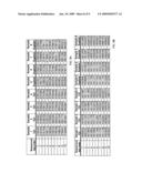 DIAGNOSING FETAL CHROMOSOMAL ANEUPLOIDY USING MASSIVELY PARALLEL GENOMIC SEQUENCING diagram and image