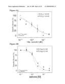 CHARACTERIZATION OF A MEMBRANE ESTROGEN RECEPTOR diagram and image