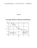 CHARACTERIZATION OF A MEMBRANE ESTROGEN RECEPTOR diagram and image