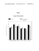 REAGENTS AND METHODS FOR THE DETERMINATION OF PK/ADME-TOX CHARACTERISTICS OF NEW CHEMICAL ENTITIES AND OF DRUG CANDIDATES diagram and image