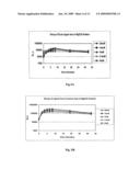 Microbial ATP extraction and detection system diagram and image