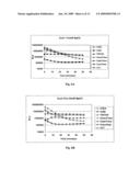 Microbial ATP extraction and detection system diagram and image