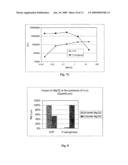 Microbial ATP extraction and detection system diagram and image