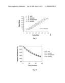 Microbial ATP extraction and detection system diagram and image