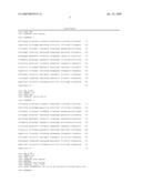 Expression of modified antibodies in avian cells diagram and image