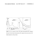 BIONANOMATERIALS AND THEIR SYNTHESIS diagram and image