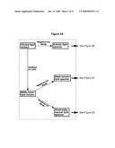 LIPID PROFILE AS A BIOMARKER FOR EARLY DETECTION OF NEUROLOGICAL DISORDERS diagram and image