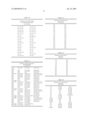 LIPID PROFILE AS A BIOMARKER FOR EARLY DETECTION OF NEUROLOGICAL DISORDERS diagram and image