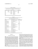 LIPID PROFILE AS A BIOMARKER FOR EARLY DETECTION OF NEUROLOGICAL DISORDERS diagram and image