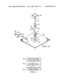 METHODS AND SYSTEMS FOR LASER ASSISTED WIREBONDING diagram and image