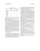 Method For Polishing A Substrate Composed Of Semiconductor Material diagram and image