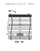 Multi-Step selective etching for cross-point memory diagram and image