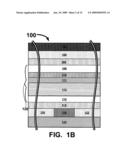 Multi-Step selective etching for cross-point memory diagram and image