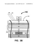 Multi-Step selective etching for cross-point memory diagram and image