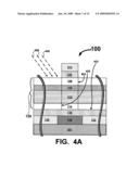 Multi-Step selective etching for cross-point memory diagram and image