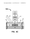 Multi-Step selective etching for cross-point memory diagram and image