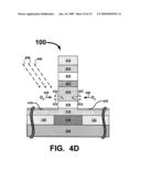 Multi-Step selective etching for cross-point memory diagram and image