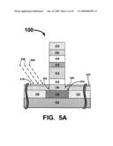 Multi-Step selective etching for cross-point memory diagram and image